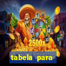 tabela para misturar cores